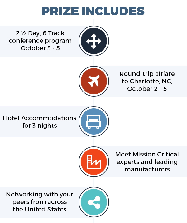 PRIZE INCLUDES: *2-1/2 Day, 6 Track conference program October 3 - 5, *Round-trip airfare to Charlotte, NC, October 2 to October 5, *Hotel accommodations for 3 nights, *Meet Mission Critical experts and leading manufacturers, *Networking with your peers from across the United States