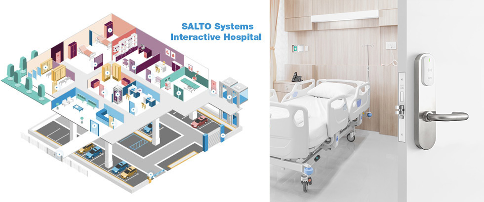 Salto Systems